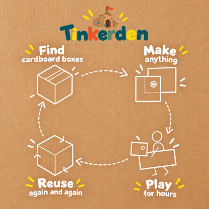 Tinkerden Big Build Kit